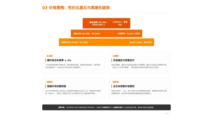 2026小米公司营销策略深度解析