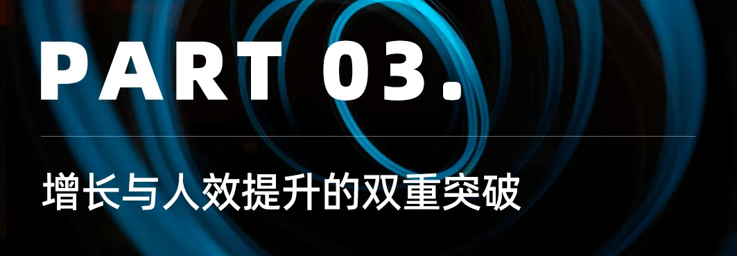 销售沟通不只靠经验,AI如何化身智能参谋重塑线索管理?丨DIA案例说