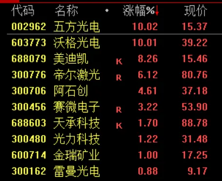 缩量震荡!超4200股下跌,全市场成交2.14万亿,港股科网股重挫,机构怎么看?