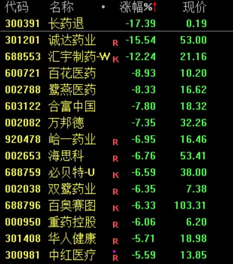 缩量震荡!超4200股下跌,全市场成交2.14万亿,港股科网股重挫,机构怎么看?