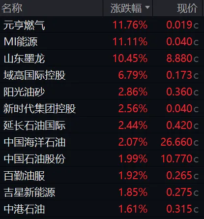缩量震荡!超4200股下跌,全市场成交2.14万亿,港股科网股重挫,机构怎么看?