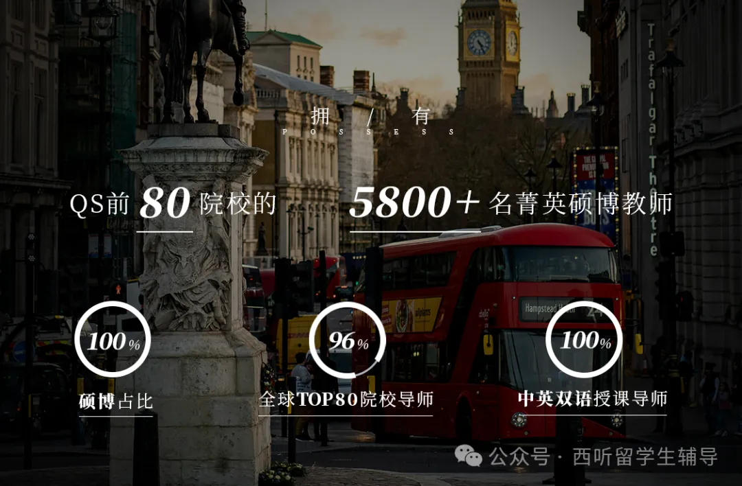 荷兰技术型大学的计算机专业详解:优质选择,为未来就业铺路