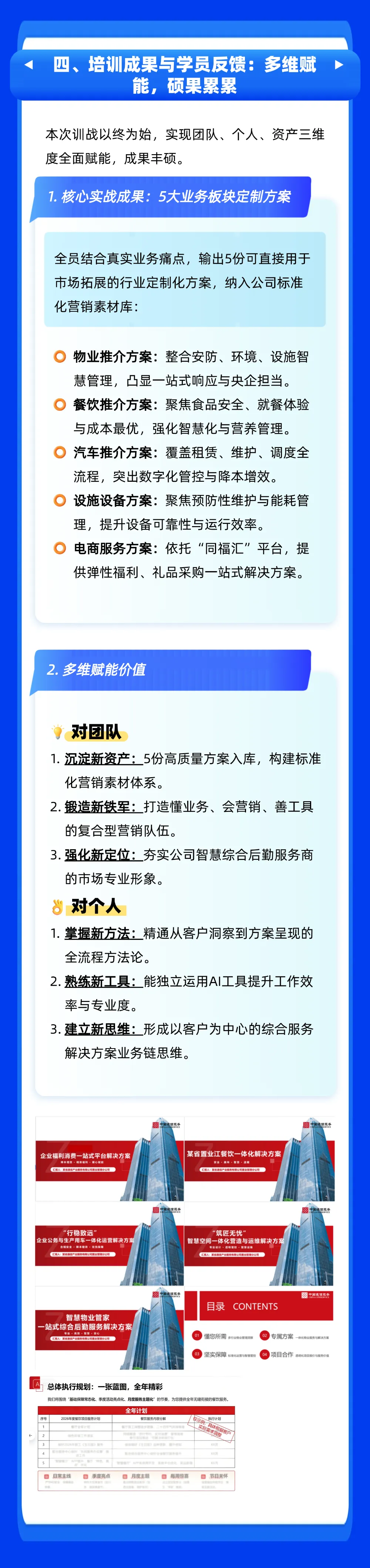 置匠菁英 砺剑出征|“置匠菁英计划”营销铁军训战营圆满收官
