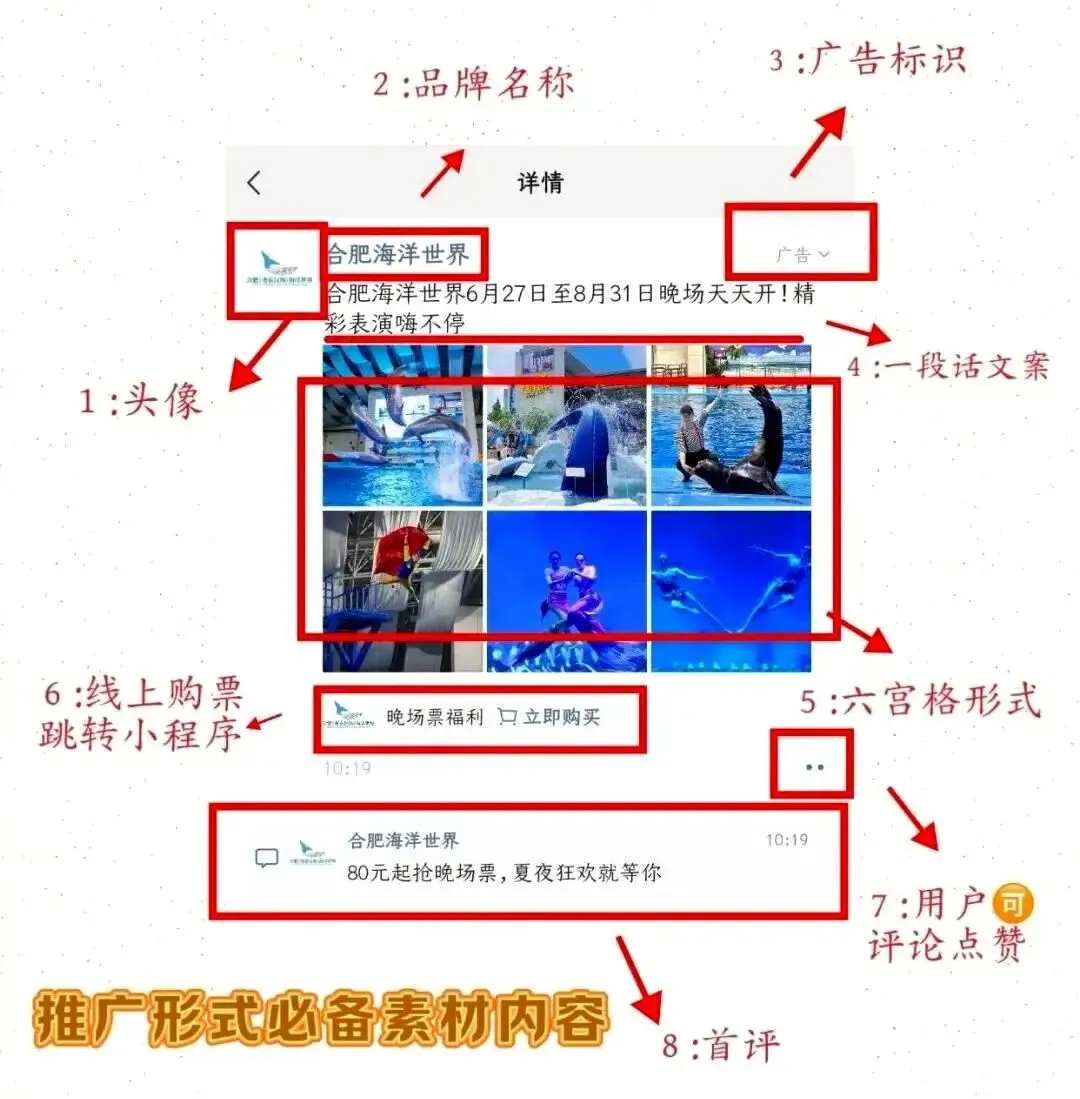 旅游行业精准获客引流:最新朋友圈广告推广攻略 六安微点 全行业接单