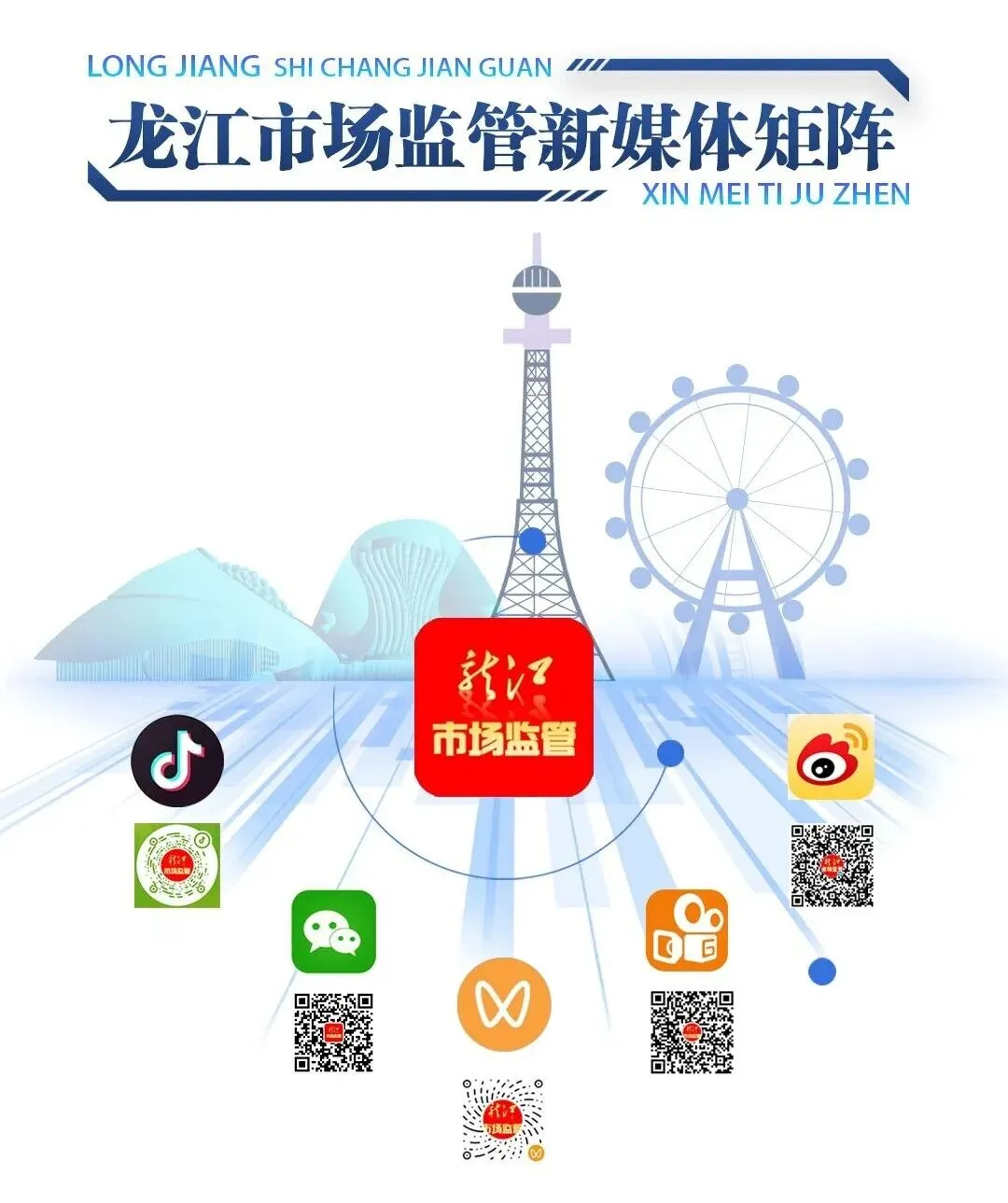 佳木斯市市场监管局关于“纠治旅游行业导游乱象、强制消费等问题”提醒告诫书