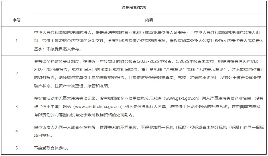 南方区域电力现货市场技术支持系统19项功能加装项目招标
