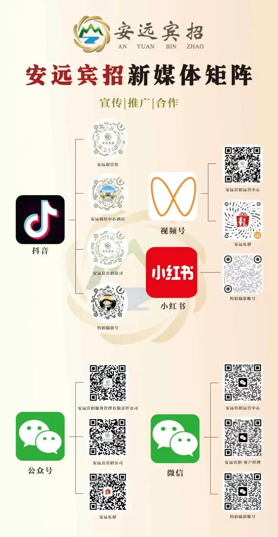 喜报!宾招公司市场综合部传媒营销组荣获“江西省工人先锋号”称号