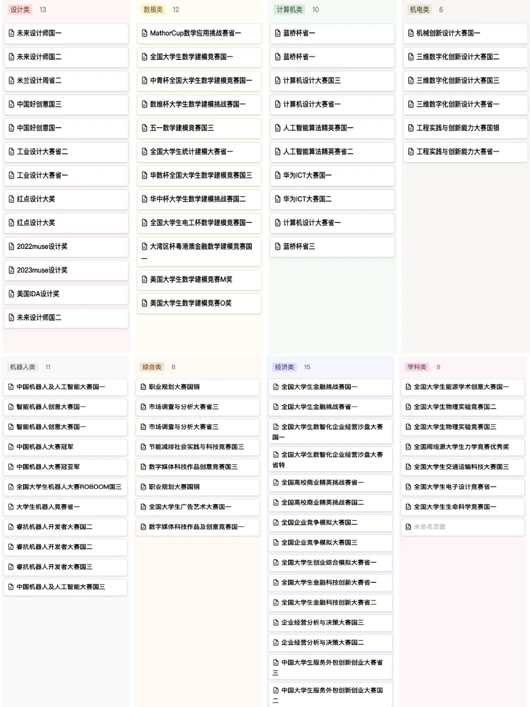 国创赛路演答辩最高频的2个问题:市场到底多大、第一批用户怎么来,这样回答不翻车
