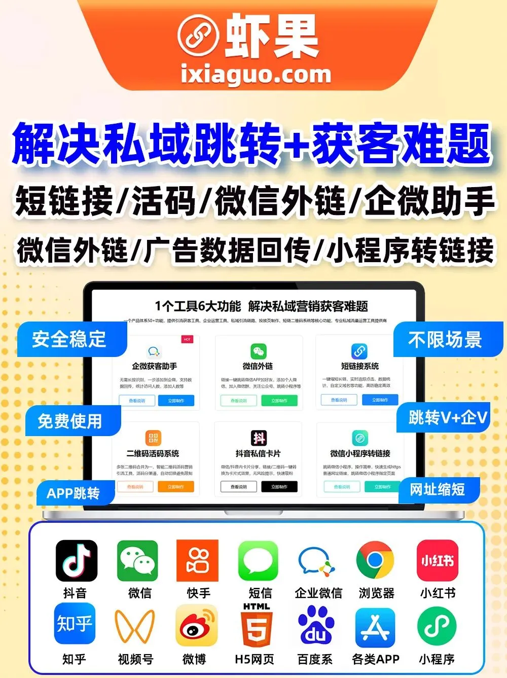 私域营销是什么意思?数据闭环精准触达客户方法!