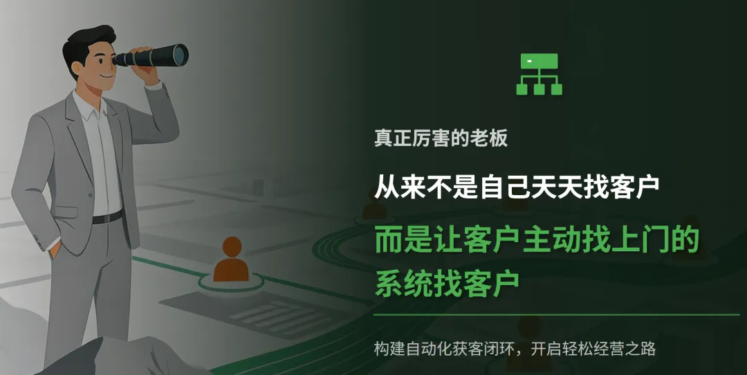 做生意长期赚钱的老板就知道:搭建自动获客系统,才是最稳定最低成本的方式
