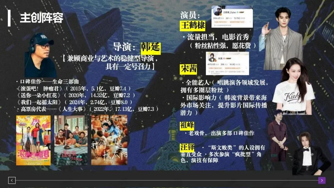 梦境闯关,科幻爽感|《星河如梦》模拟营销策划案