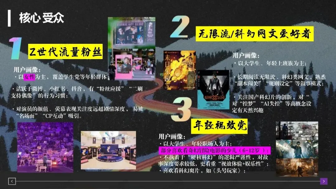 梦境闯关,科幻爽感|《星河如梦》模拟营销策划案