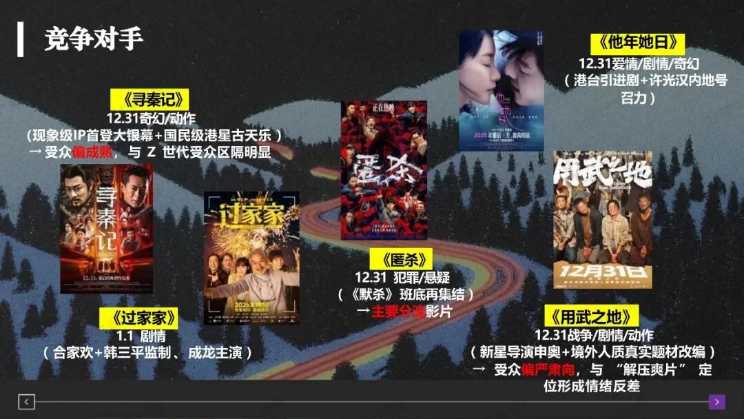 梦境闯关,科幻爽感|《星河如梦》模拟营销策划案