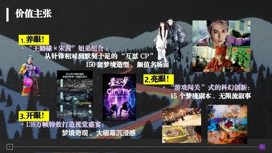 梦境闯关,科幻爽感|《星河如梦》模拟营销策划案