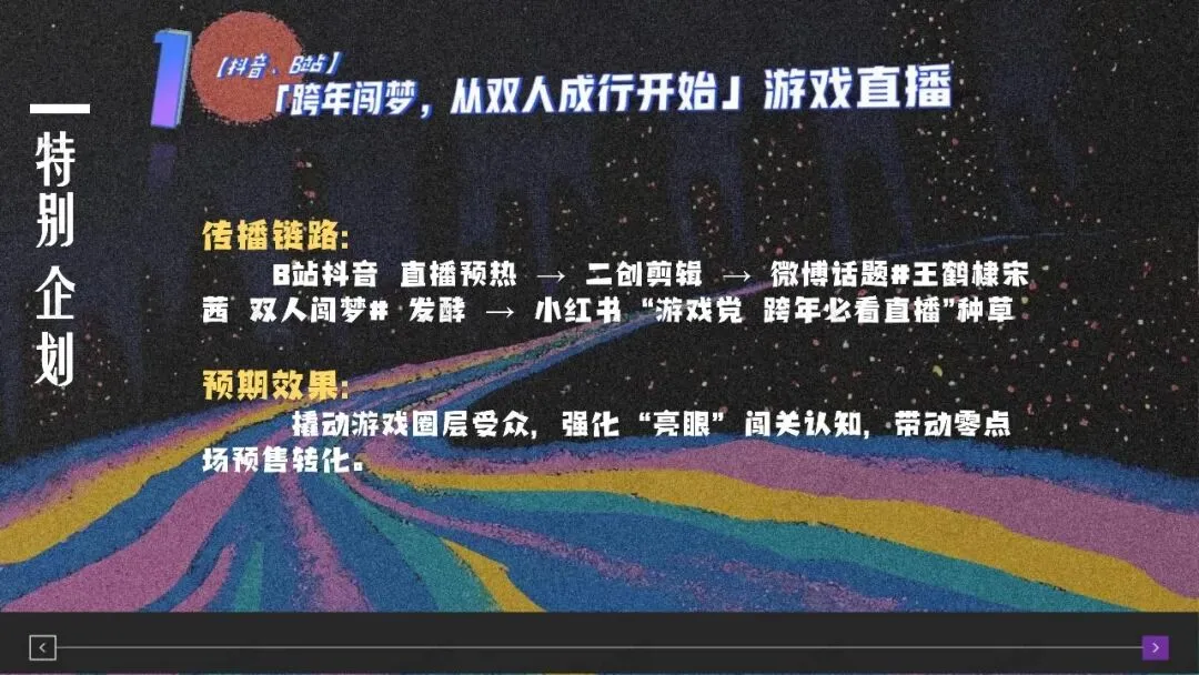 梦境闯关,科幻爽感|《星河如梦》模拟营销策划案
