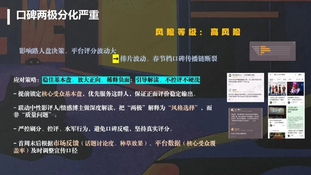 梦境闯关,科幻爽感|《星河如梦》模拟营销策划案