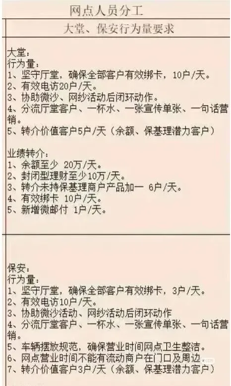 有银行给保安下营销任务,就差保洁跟押运员了