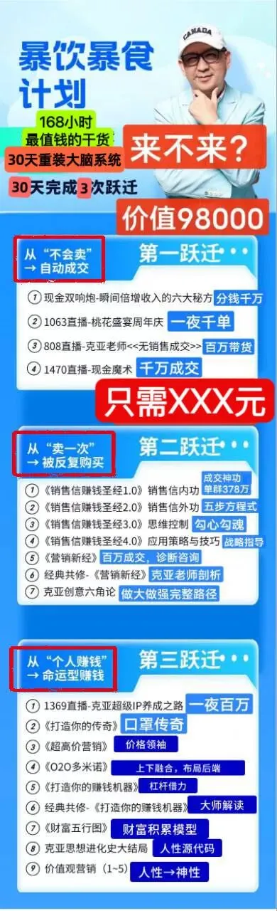 别再迷信品牌轰炸了!直复营销才是企业活下去的真本事 —— 刘克亚:90% 人都在学的可计算增长体系