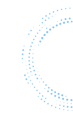 防蓝光眼镜,是护眼神器还是营销骗局