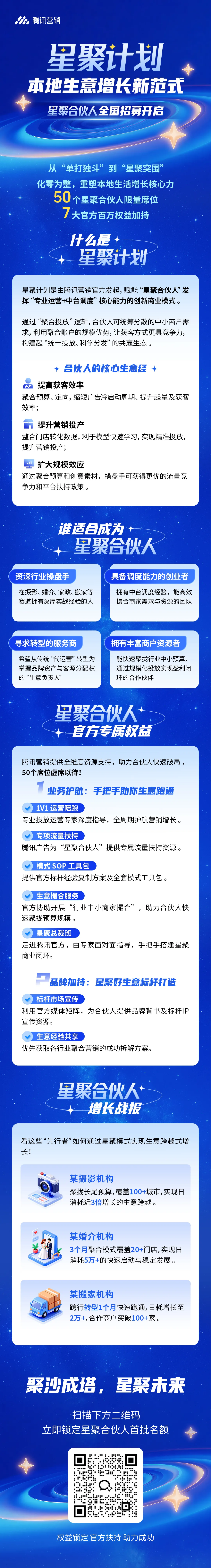 腾讯营销星聚合伙人全国招募正式开启!