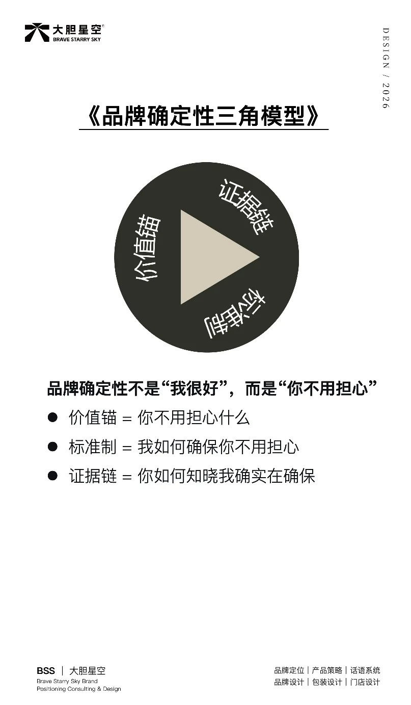 品牌“确定性”在营销中成为最稀缺价值