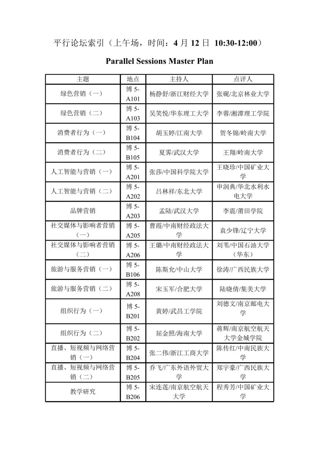 会议议程|第十届营销科学与创新国际会议(MSI 2026)