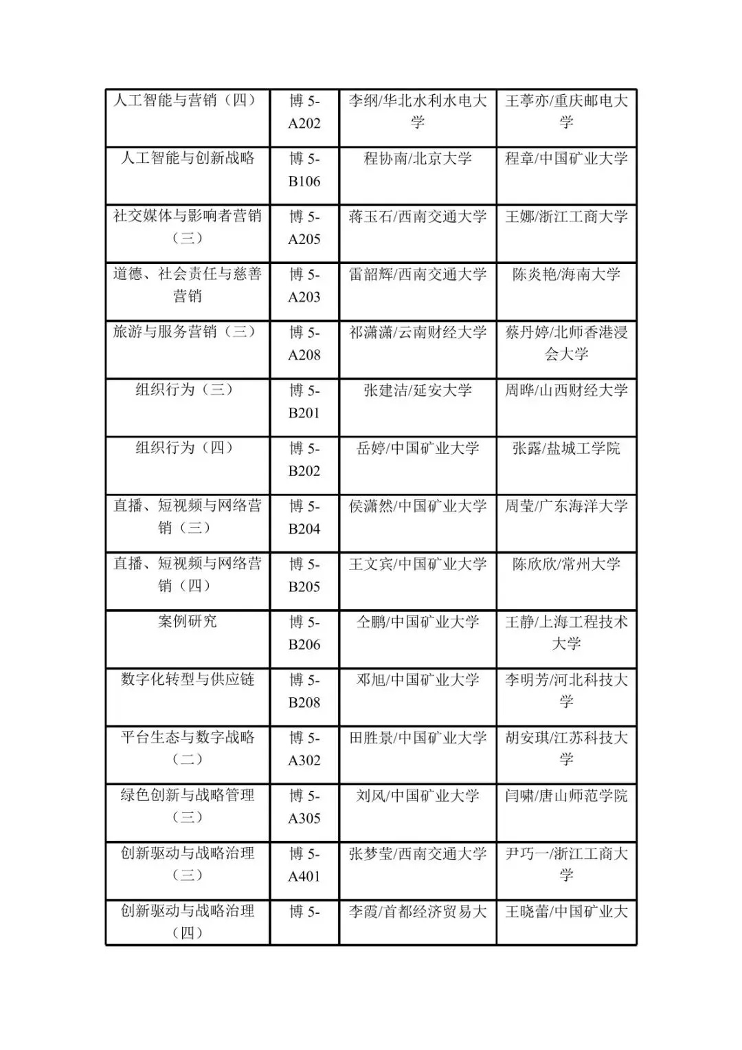 会议议程|第十届营销科学与创新国际会议(MSI 2026)