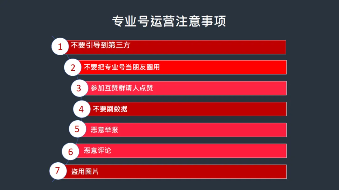 小红书品牌营销五步法:玩转小红书生态营销