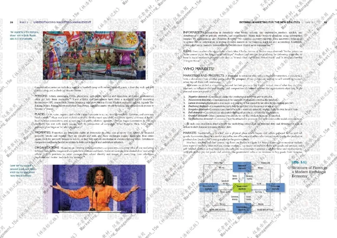 营销管理 15版 英文 第1章(林浩标记版)