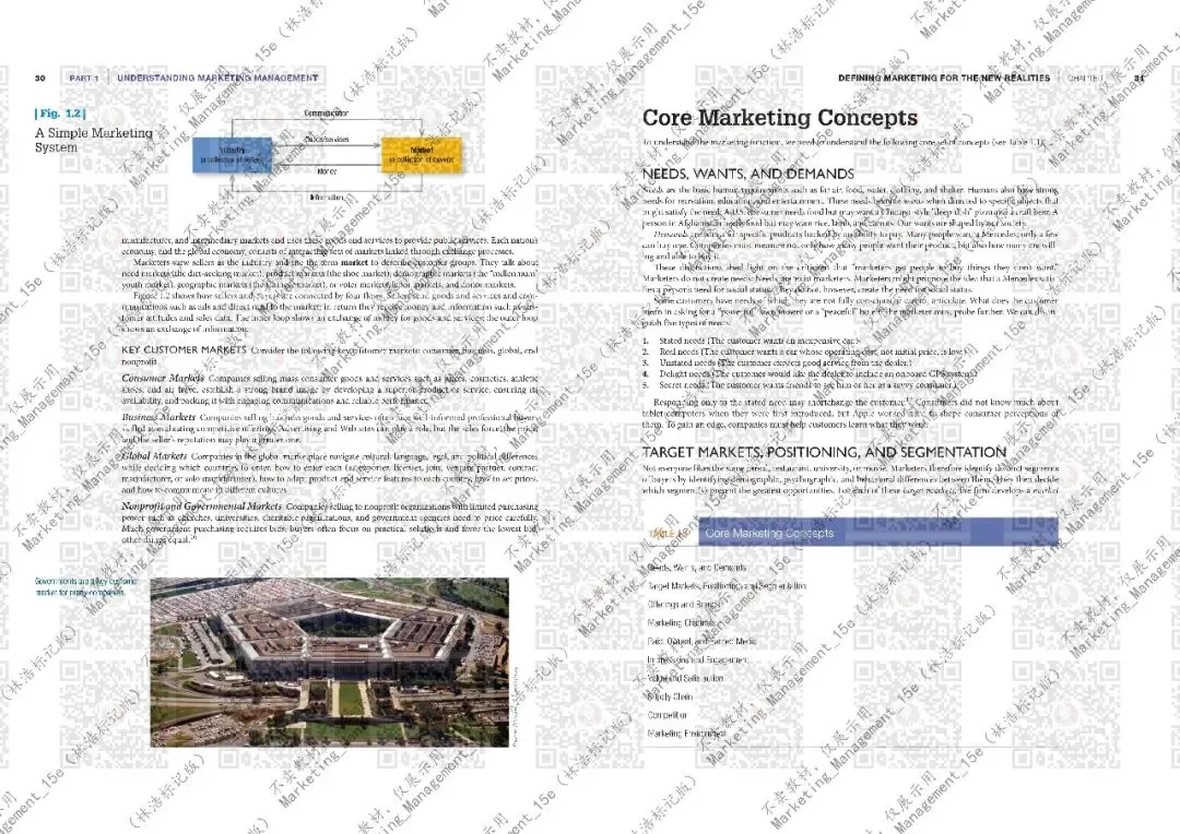 营销管理 15版 英文 第1章(林浩标记版)