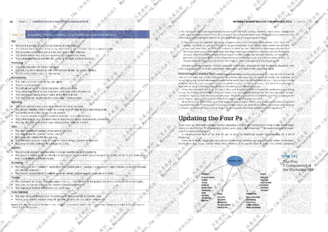 营销管理 15版 英文 第1章(林浩标记版)