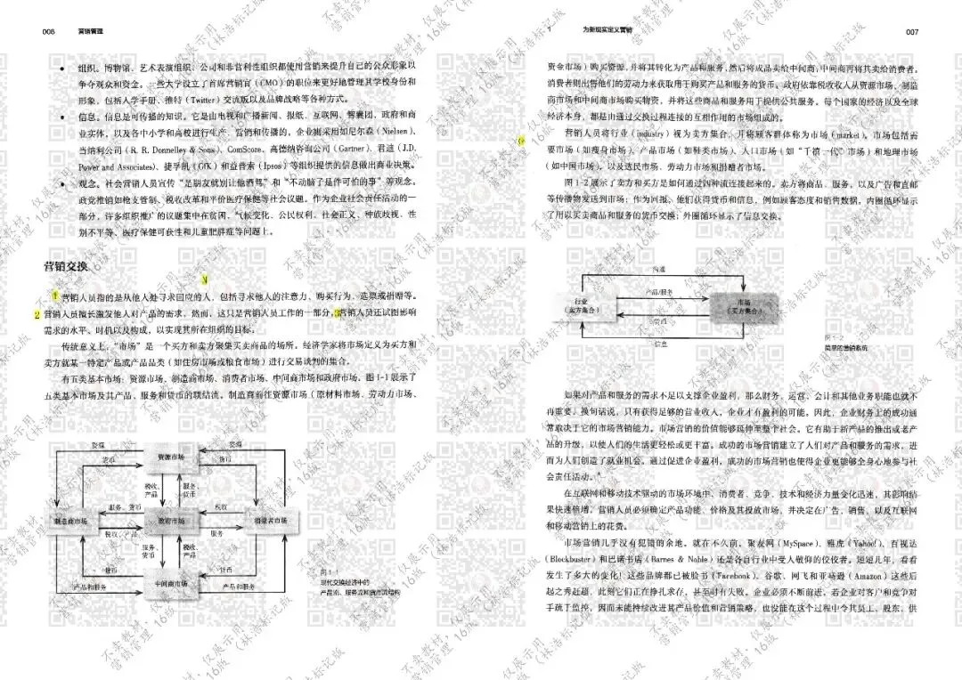 营销管理 16版 第1章(林浩标记版)