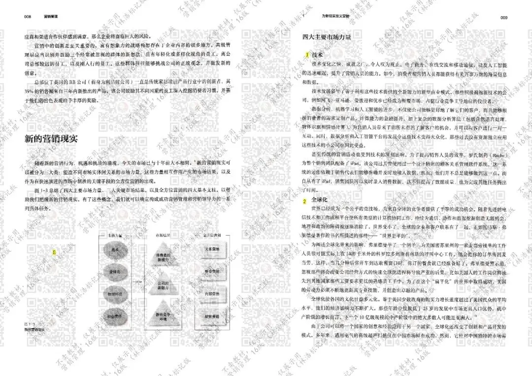 营销管理 16版 第1章(林浩标记版)