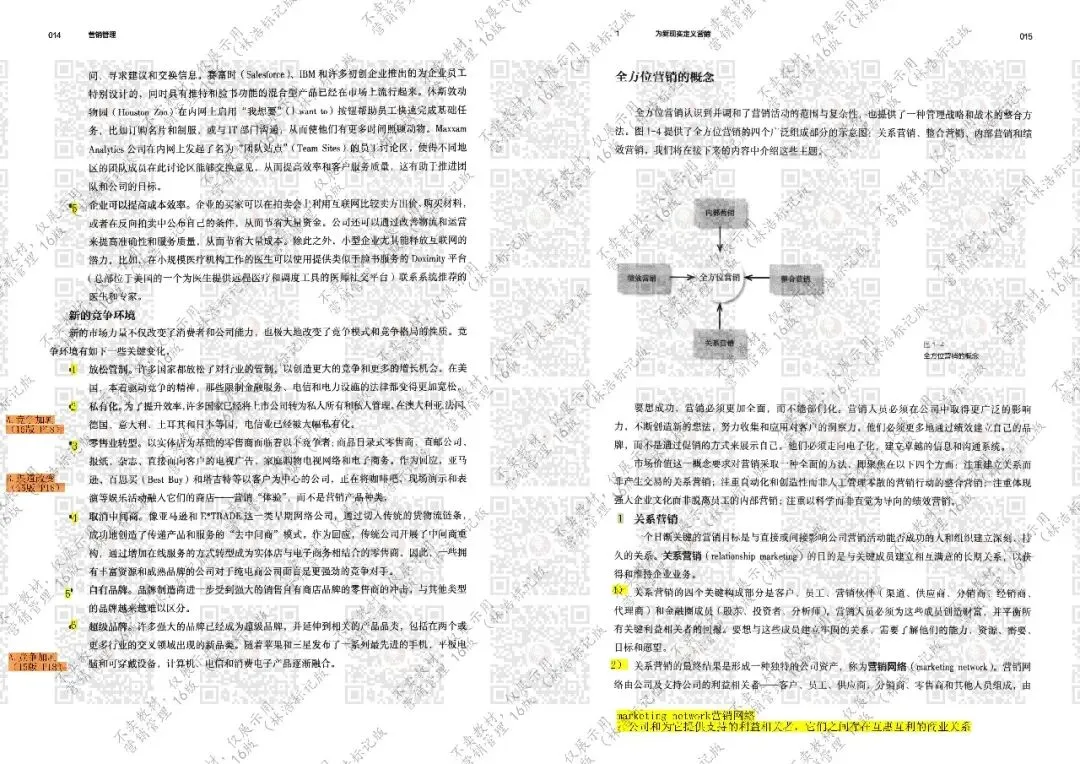 营销管理 16版 第1章(林浩标记版)