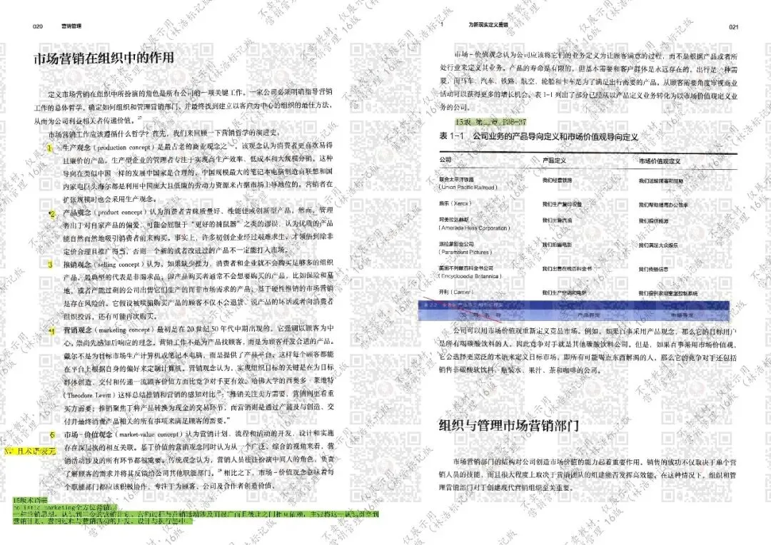 营销管理 16版 第1章(林浩标记版)