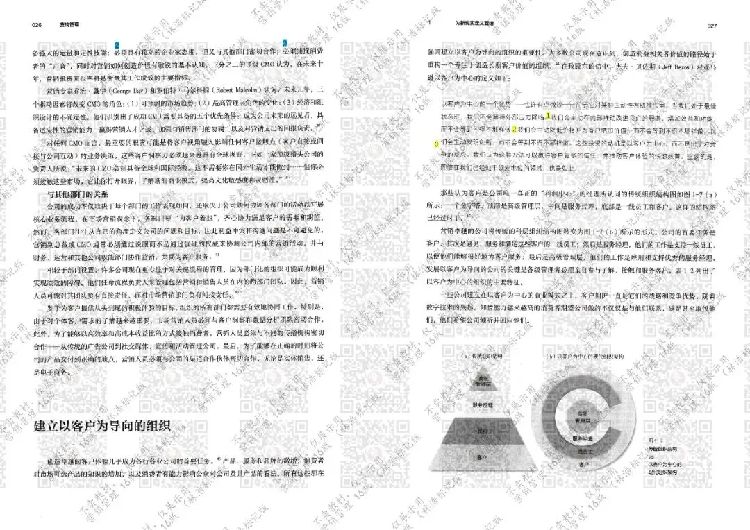 营销管理 16版 第1章(林浩标记版)