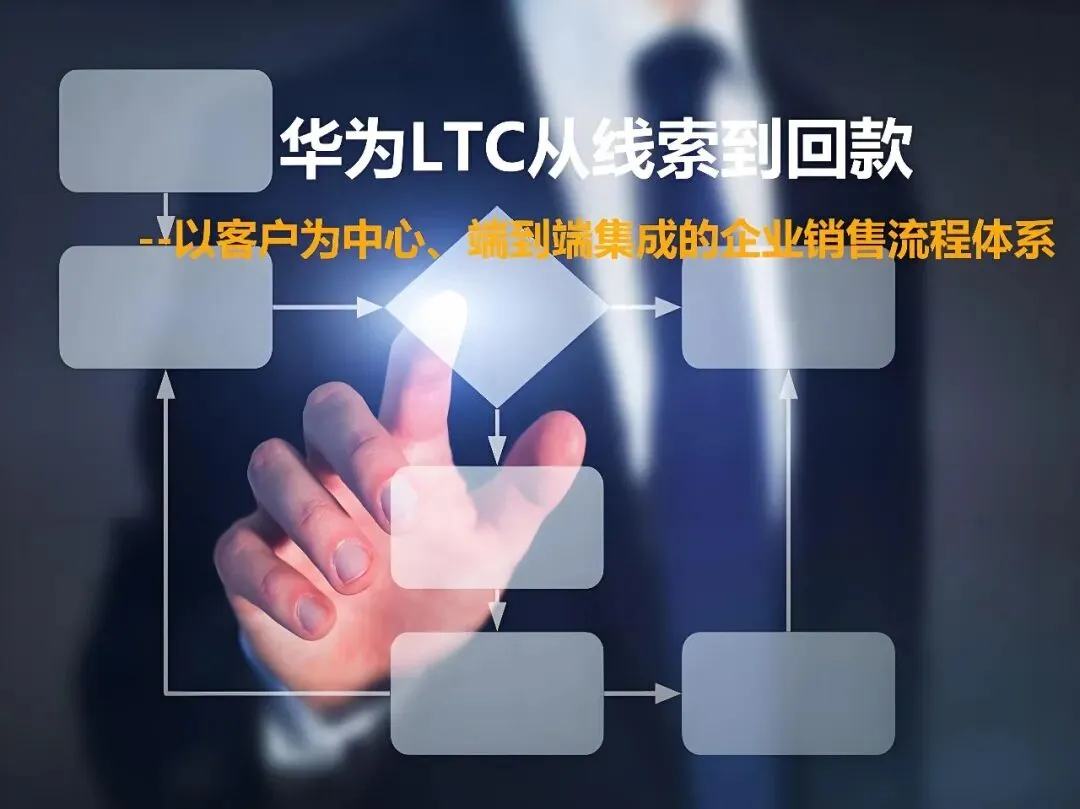 深度拆解华为营销体系:从个人英雄到组织铁军的全链路打法