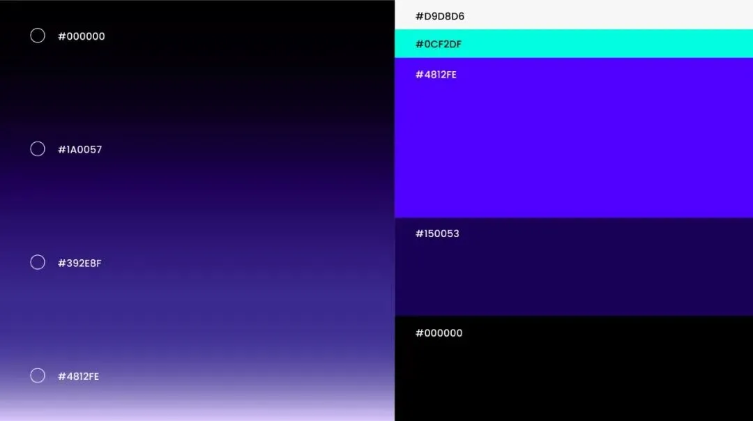 算力及计算机硬件企业品牌升级:为什么现在是关键时机|IS DESIGN上海意感