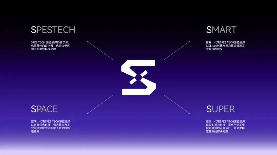 算力及计算机硬件企业品牌升级:为什么现在是关键时机|IS DESIGN上海意感