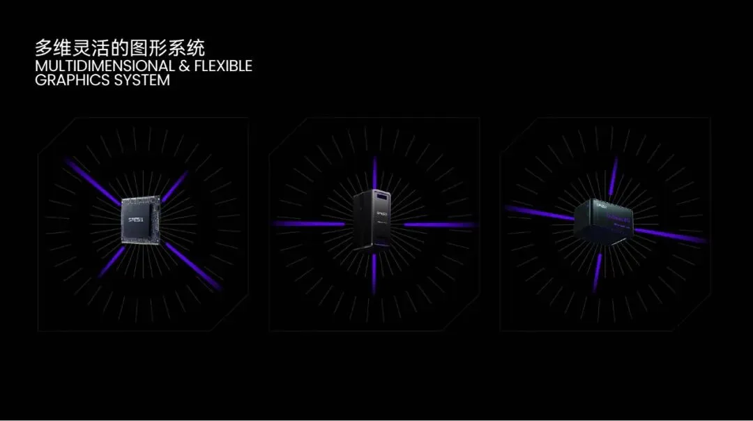 算力及计算机硬件企业品牌升级:为什么现在是关键时机|IS DESIGN上海意感