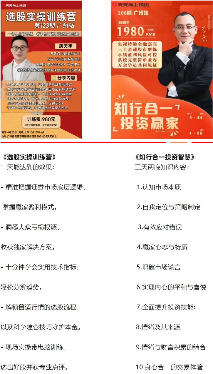 晚报,春日阴晴:市场波动里的知行与远方