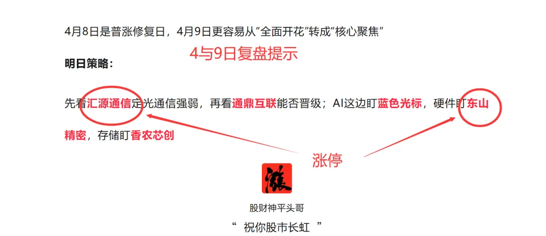 4月9日看懂市场热点