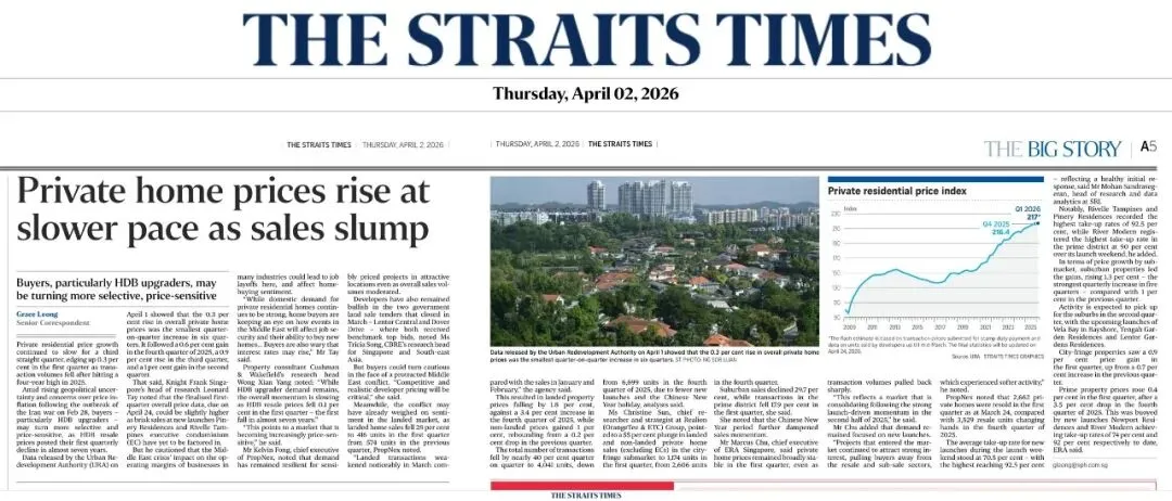 新加坡房地产市场降温:为何精明的投资者需要的不只是房产经纪人