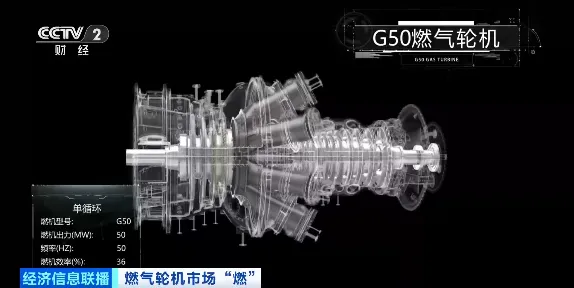 超600亿美元大市场,来了!中国企业,迎巨大增长空间→