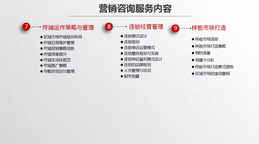营销突破系列01:营销战略规划——从战略高度重构增长引擎