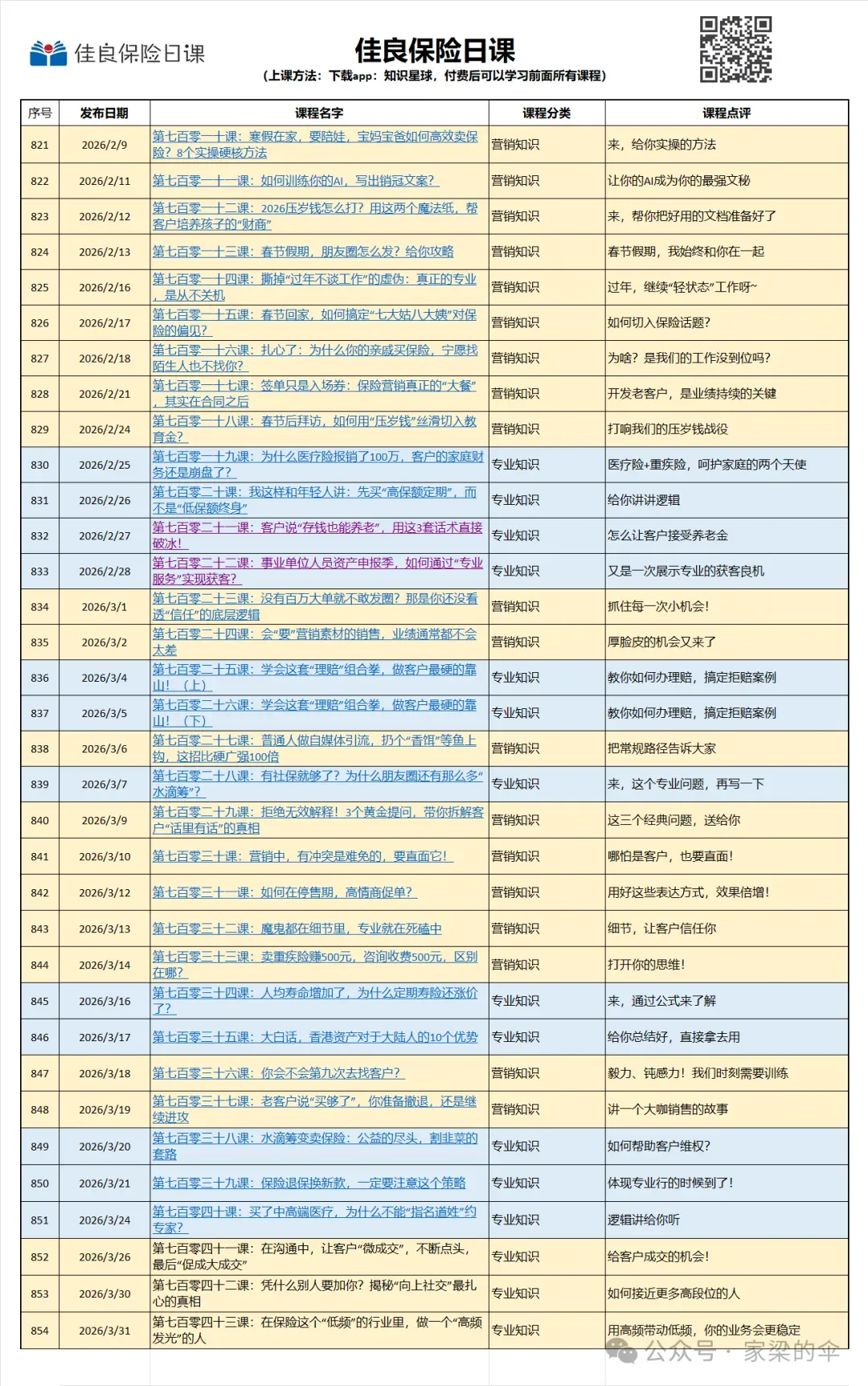 营销的“行为艺术”,任何人都可以开展的营销动作
