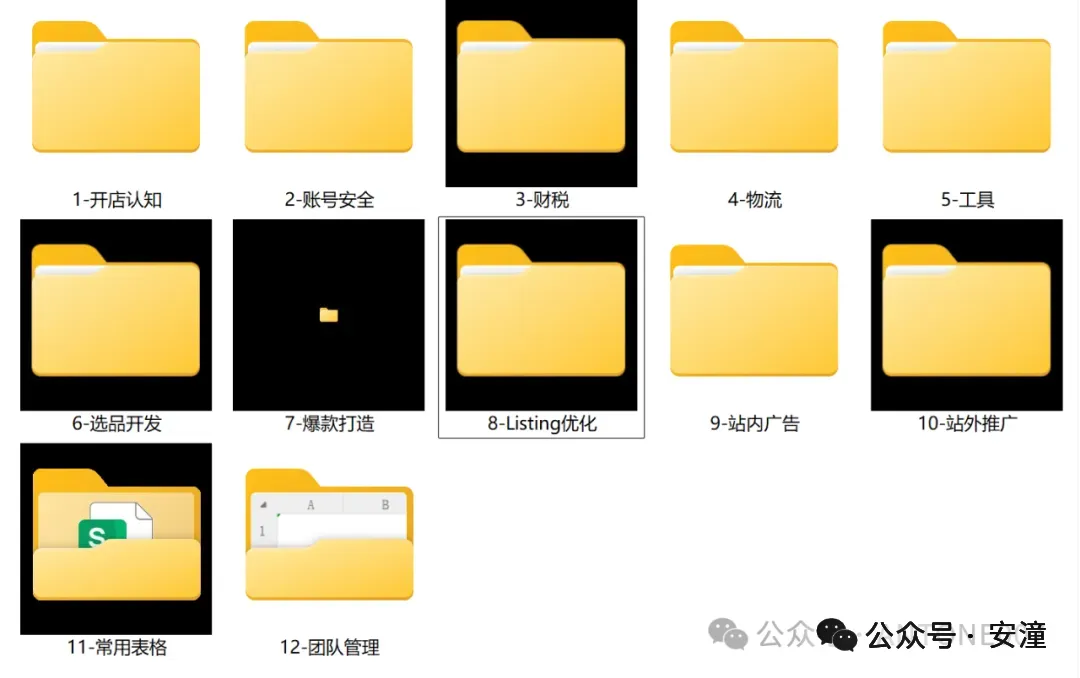 亚马逊卖家必看:如何用“站外联盟营销”,让你的产品不再靠广告硬撑?