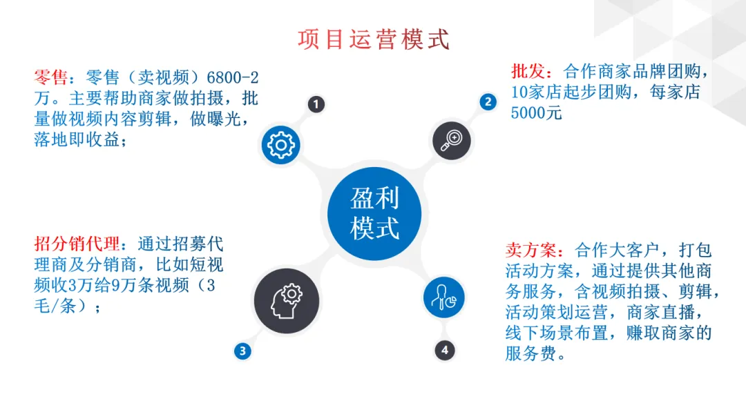 ai碰一碰营销,帮商家解决短视频制作+多平台曝光难题,发1000 条就是 30-50 万流量