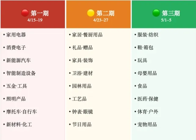 广交会倒计时6天!展前准备、现场获客、展后跟进全流程指南,外贸人必看