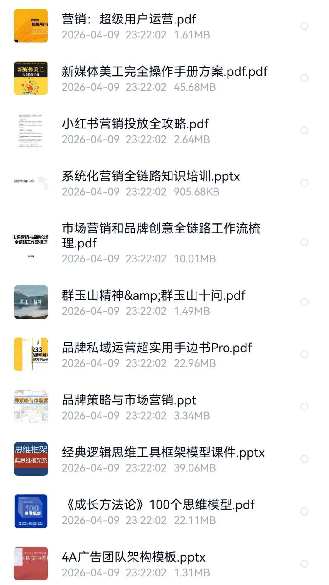 营销人必读干货合集(87份)